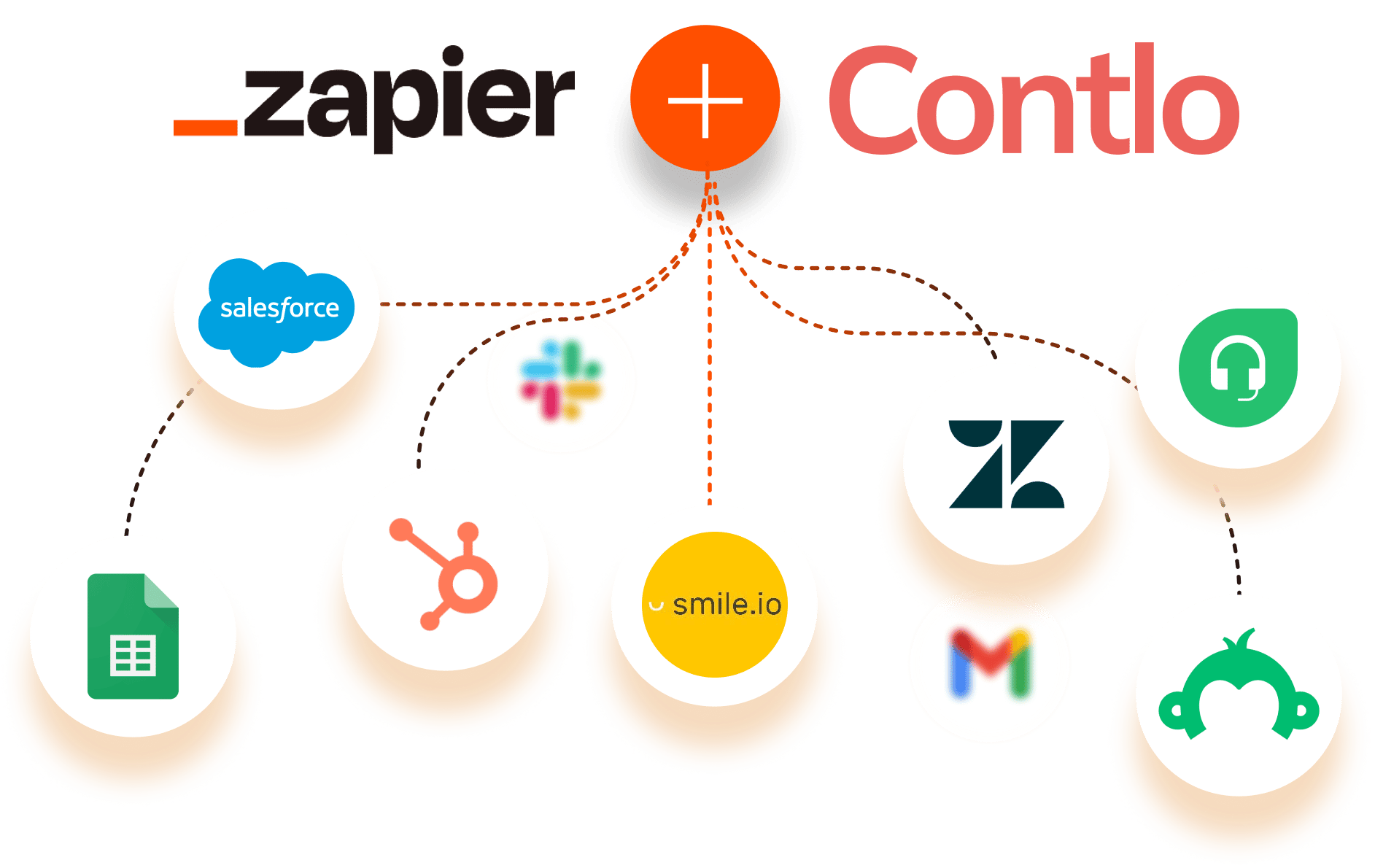 Introducing Contlo + Zapier integration ????