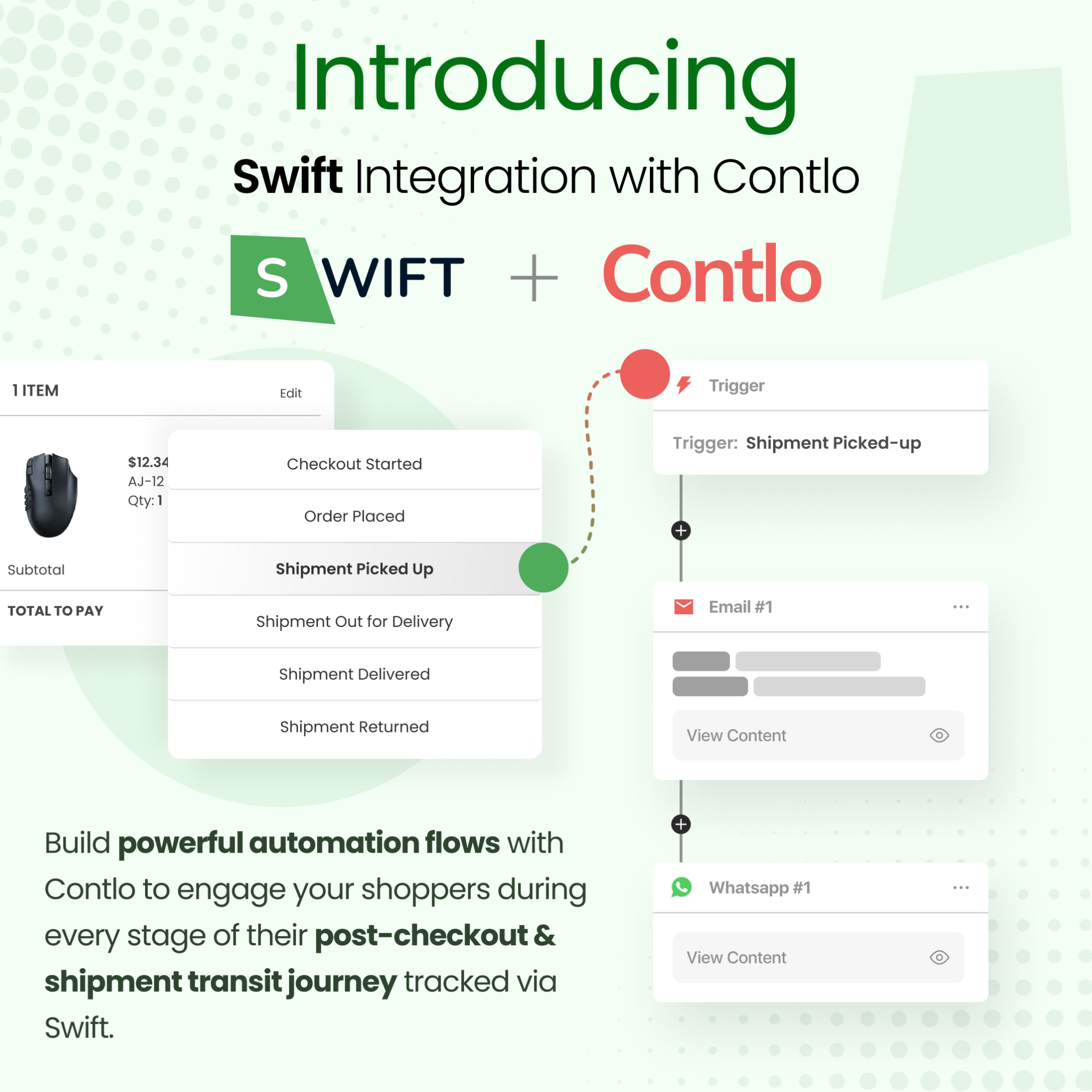 product-update: ✨Maximize your sales with Goswift + Contlo integration