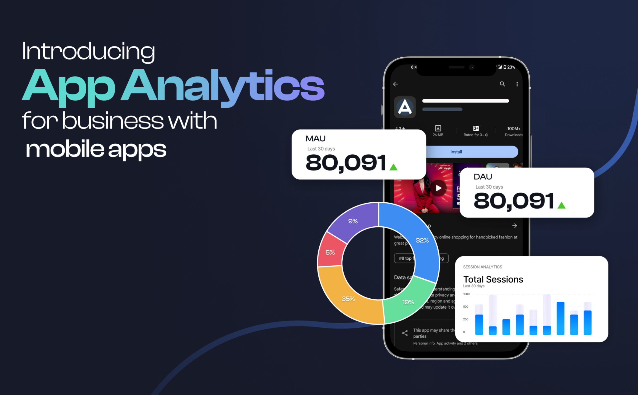 product-update: 🔥🚀 Introducing App Analytics 📱📊