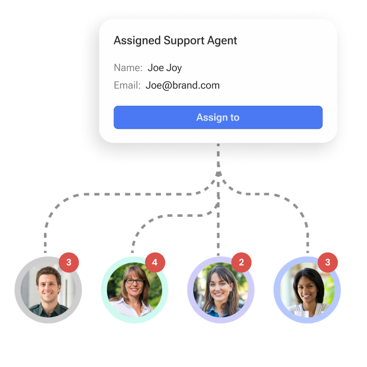 assign support agents